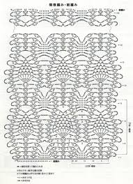 Free Crochet Pattern Lace Scarf