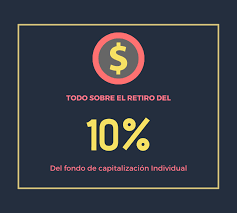 El segundo retiro del 10% de la afp va a ser una realidad. Todo Sobre El Retiro Del 10 De Las Afp Estrategia Abogados
