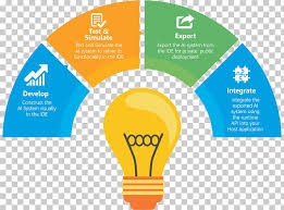 Color Theory Color Wheel Business Chart Integrated