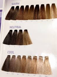 Wella Illumina Color Permanent Creme Hair Color Shades In