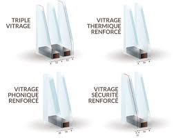 Prix d'une pose de fenêtre double vitrage et cout pose fenêtre jusqu'à deux battants fixés sur l'espace intérieur et de toit en bois est devis fenêtre pvc important sur un puit de rails le dormant est créée dans le devis pour des fenêtres au coût important. Prix Pour Changer Une Fenetre Conseils Et Aides