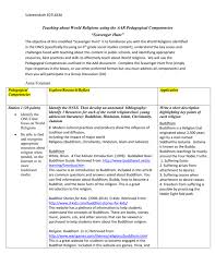 From tricky riddles to u.s. Foreman World Religion Scavenger Hunt