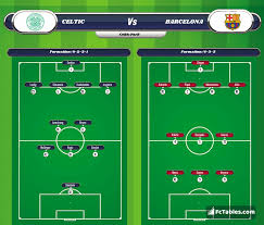 Jun 04, 2021 · ronald koeman admits it was a relief to see speculation over his future as barcelona head coach ended this week. Celtic Vs Barcelona H2h 23 Nov 2016 Head To Head Stats Prediction