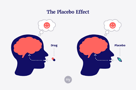 Image result for Placebo Effect