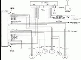 Lookin for a 2008 jeep liberty sport stereo wiring diagram and color codes, thanks! 1991 Jeep Cherokee Laredo Stereo Wiring Diagram Wiring Diagram Electron Code Electron Code Nbalife It