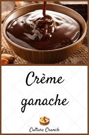 Creme Ganache La Recette Facile En 2020 Recette Ganache Chocolat Recette Ganache Au Chocolat