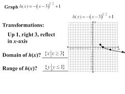 6 5 Graphing Square Root And Cube Root Ppt Video Online Download