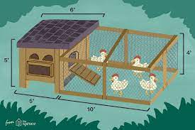 12 Free Chicken Coop Plans You Can Diy This Weekend Diy Chicken Coop Plans Diy Chicken Coop Backyard Chicken Coops