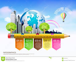 creative ecology concept template with pencil flow chart