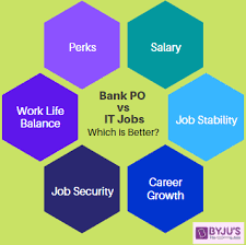 Entdecken sie 18 aktuelle jobs, praktika und ausbildungsplätze bei bankers' bank. Difference Between Bank Po It Industry Jobs Comparative Analysis