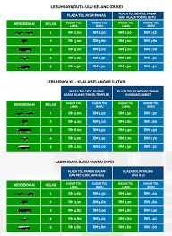 We did not find results for: Kadar Tol