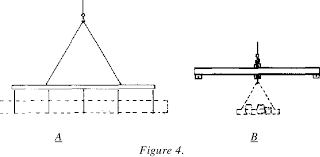 We updated the beam calculator interface and added additional features for calculating beams (calculation of statically indeterminate beams, image saving and section selection)! Design And Construction Of Lifting Beams Semantic Scholar