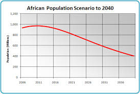 africa in 2040 the darkened continent