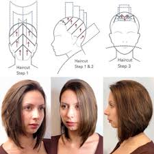 Pin On Hair Color Style Cut