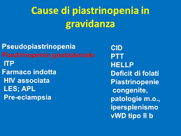 Un flusso abbondante di lunga durata, un ritardo delle mestruazioni o, nel caso della polimenorrea, un loro. Itp Definizione Primary Immune Thrombocytopenia Ppt Scaricare
