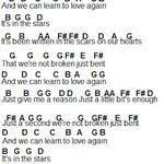 Counting Starts Fluters Music Piano Songs Piano Sheet Music Easy Piano Songs