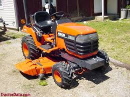 Maybe you would like to learn more about one of these? From Tractors To Utility Vehicles A Look Back At Kubota Firsts Steen Enterprises