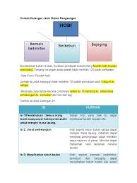 Kepentingan teknologi maklumat dalam kehidupan. Contoh Karangan Jenis Bahan Rangsangan Keliling Dunia Dalam 80 Hari Jules Verne