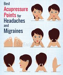 Acupressure Points For Headache Migraines For Quick Relief