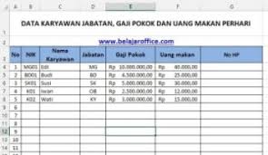Dalam aplikasi tersebut, format slip telah tersedia dan penghitungan hingga penentuan pajak sudah dapat dilakukan secara otomatis. Contoh Format Untuk Menghitung Gaji Karyawan Dan Ditambah Uang Makan Harian Pada Ms Excel Edusoft Center