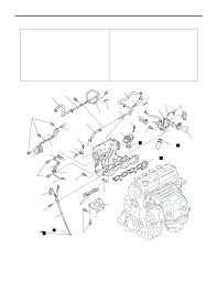 4g63 2.0, 4g69 2.4 mivec (partially). Mitsubishi Outlander Engine Diagram Wiring Diagram Tools High Tired High Tired Ctpellicoleantisolari It