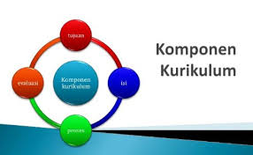 We did not find results for: Kurikulum Pendidikan Insan Pratama Pesantren Tahfidz Qur An Unggulan Tangerang Sd Smp Sma Insan Pratama Balaraja