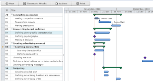 Download Virto Silverlight Gantt View 3 1 1