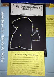 These diy constellation cards are the perfect project for a summer afternoon. Pin By Amber Manoff On Top Teachers Smorgasboard Second Grade Science Teaching Science Third Grade Science
