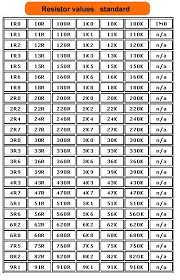 Lm317 Resistor Values Table Standard Eia Decade Resistor