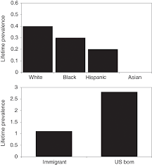 I wish it had occurred to us before to look for the book in the library. The Impact Of Persuasive Communications And Behavioral Interventions Part Iv Action And Inaction In A Social World