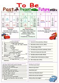To Be Past Present Future Worksheet Free Esl Printable Worksheets Made By Teachers Learn English Words Learn English Grammar English Language Teaching