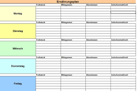 Obst, gemüse, vollkorn… wie sie den ernährungsplan erstellen. Vorlage Ernaehrungsplan Excel Zum Abnehmen Kostenlos Vorlagen4you