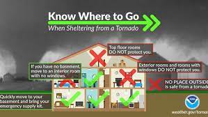 There is imminent danger to life and property. Wilson County Tornado Warning Canceled