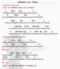 คอร์ดเพลงค้นหามากสุด เป็นคอร์ดเพลงที่มีการค้นหาค้นหาจากเว็บไซต์ดูคอร์ด dochord.com มากที่สุดในช่วงสัปดาห์ที่ผ่านมา ช่วง. Pacharin Sanjumnai Pacharinsanjumnai à¹‚à¸›à¸£à¹„à¸Ÿà¸¥ Pinterest
