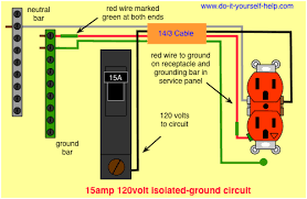 This pictorial diagram shows us the physical links that are far easy to understand an. Wiring Diagram For A 15 Amp Isolated Ground Circuit Breaker Panel Home Electrical Wiring House Wiring