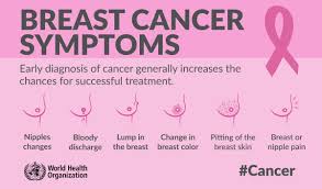 What are breast cancer early symptoms? Who Emro On Twitter In The Whoemro Region Most Women With Breastcancer Are Diagnosed In Late Stages Due To Lack Of Awareness Understanding Of Early Signs Symptoms Barriers