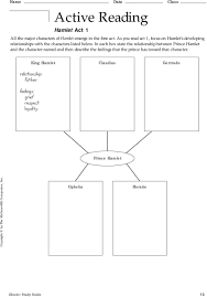 Active Reading Hamlet Act 1 Pdf Free Download