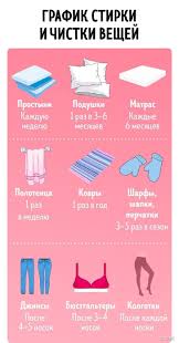 диета 5 стол что можно что нельзя таблица скачать Pin Na Doske Productivity