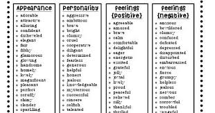 All Kinds Of Adj Pdf List Of Adjectives Kind Words List