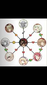 Goblin Slayer Goblin Goblin Slayer Meme Slayer