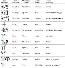 Ancient Scripts Linear B