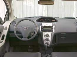 Toyota 2007 yaris hatchback manual online: Used 2007 Toyota Yaris Hatchback 2d Prices Kelley Blue Book