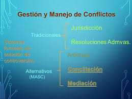 Resultado de imagen para imagen de mediacion cultura manejo de conflictos diversidad cultural
