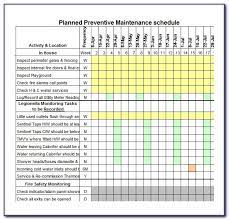 For people who are forgetful, daily checklists … Vehicle Preventive Maintenance Checklist Template Vincegray2014