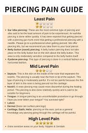 Pin On Piercing Chart Ear Piercing Chart Nose Piercing Chart Gauges