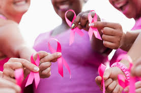 Image result for Breast Cancer Screening