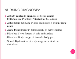 Determining ovarian cancer risk by tests for the general population. Breast Cancer Nursing Care Plan Ppt Video Online Download