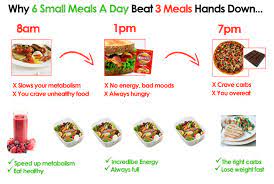 150 Weight Loss Tips Best Ways To Lose Weight Fast