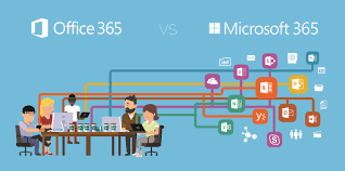Microsoft 365 Business Vs Office 365 What S The Difference Modex
