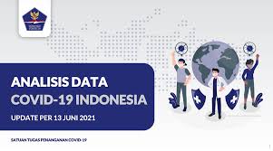 Dan ini sudah bulan januari 2021, website ini juga. Analisis Data Covid 19 Indonesia Update Per 13 Juni 2021 Berita Terkini Covid19 Go Id